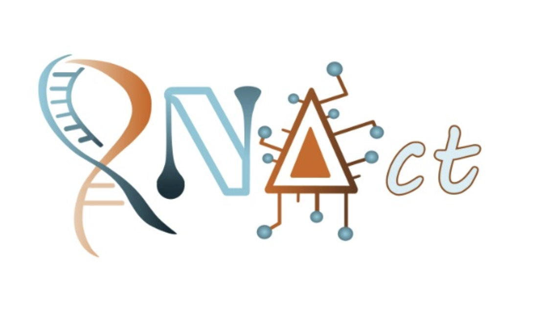 RNAct